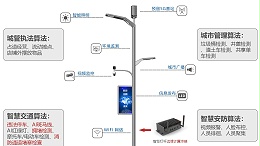 四川路灯生产厂家在哪